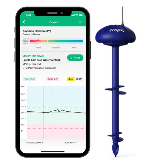 cropx soil moisture sensor